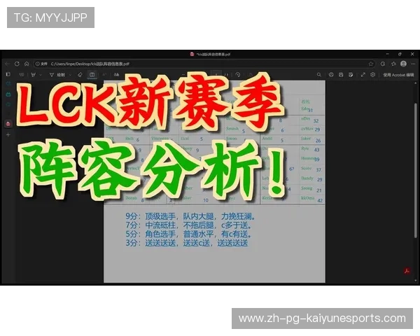 LCK启用“选手行为评估模型”，为转会提供参考